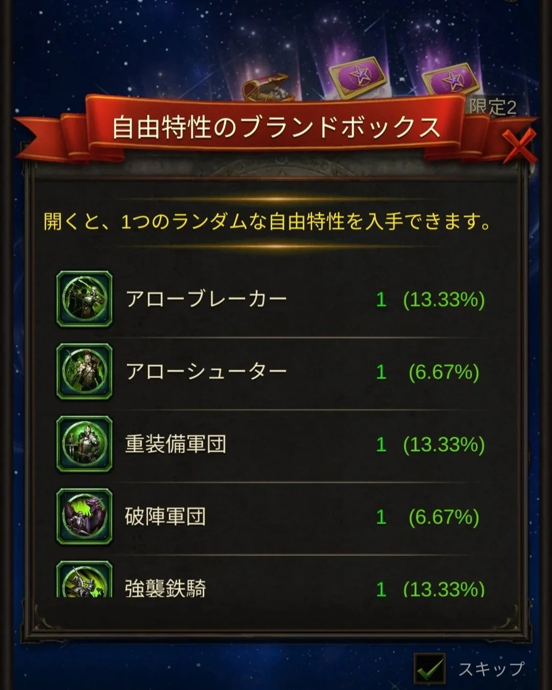 自由特性のブランドボックス