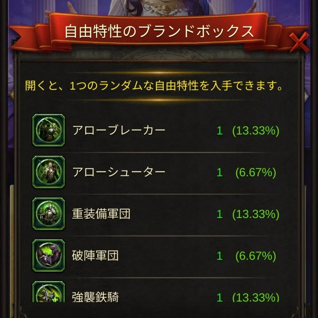自由特性のブランドボックス