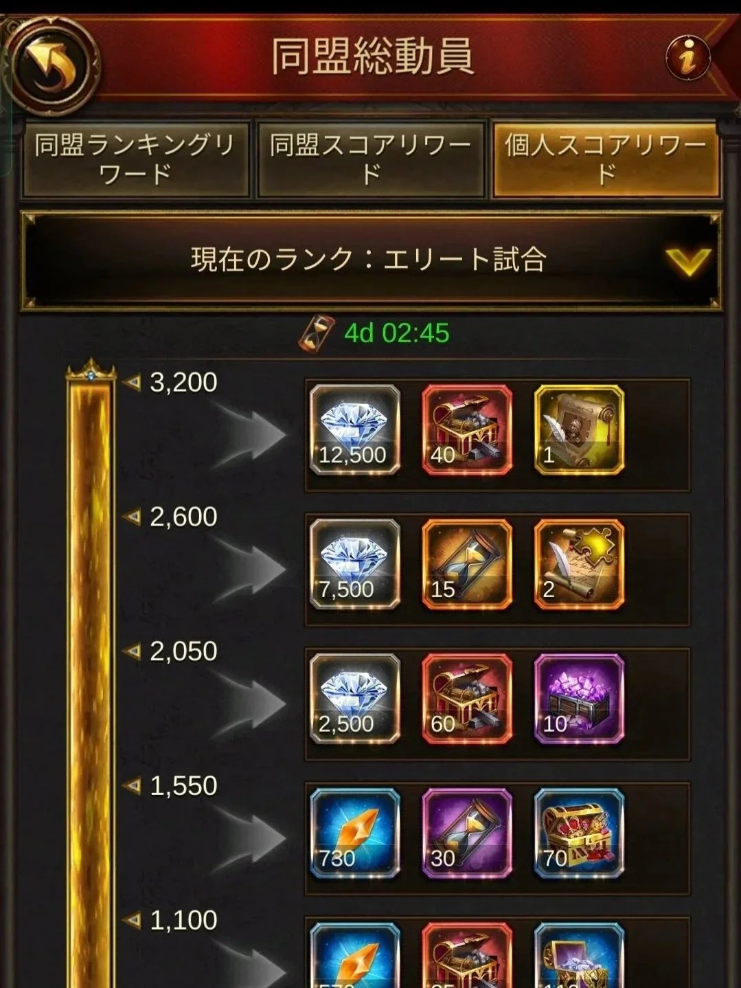 エボニー攻略ガイド｜イベント｜同盟総動員｜個人スコアリワード｜ゲームの報酬とポイント獲得の進行状況を示すスクリーンショット