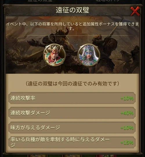 遠征の双璧