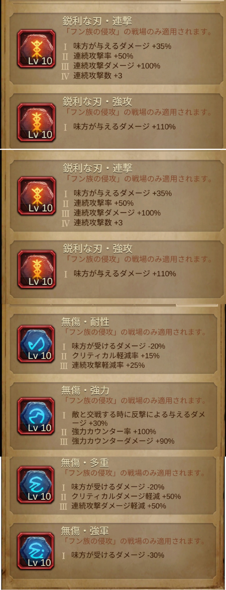 Collection of six skill icons from a game, titled with Japanese text and level 10, featuring various weapon and defense-related enhancements.