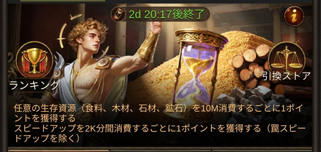 4大スプリント常設ローテーション