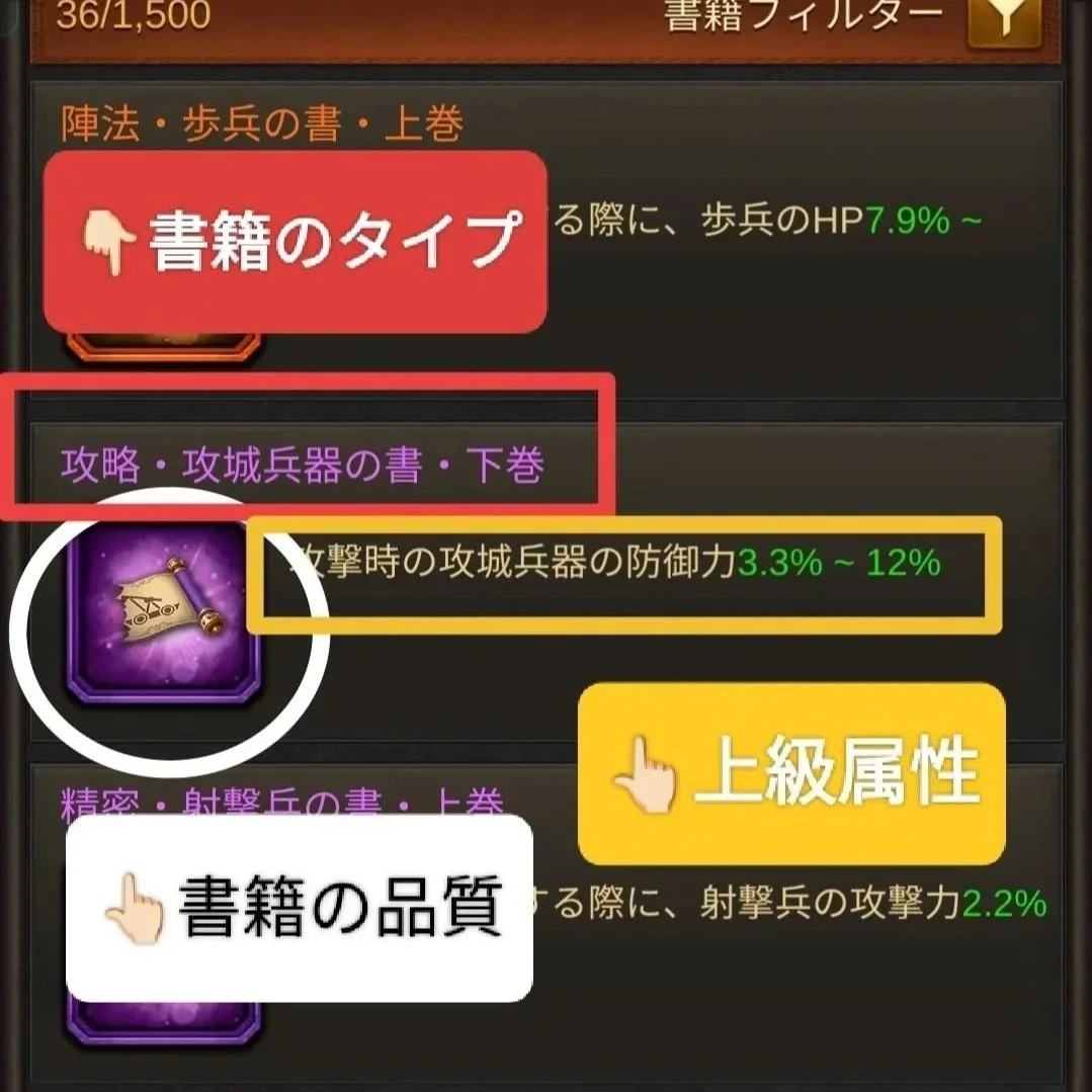 エボニー攻略ガイド｜王城の建物｜智謀の穹殿｜書籍合成｜上級属性｜ゲームの画面に書籍の種類や属性に関するメニューとアイコンが表示されている。