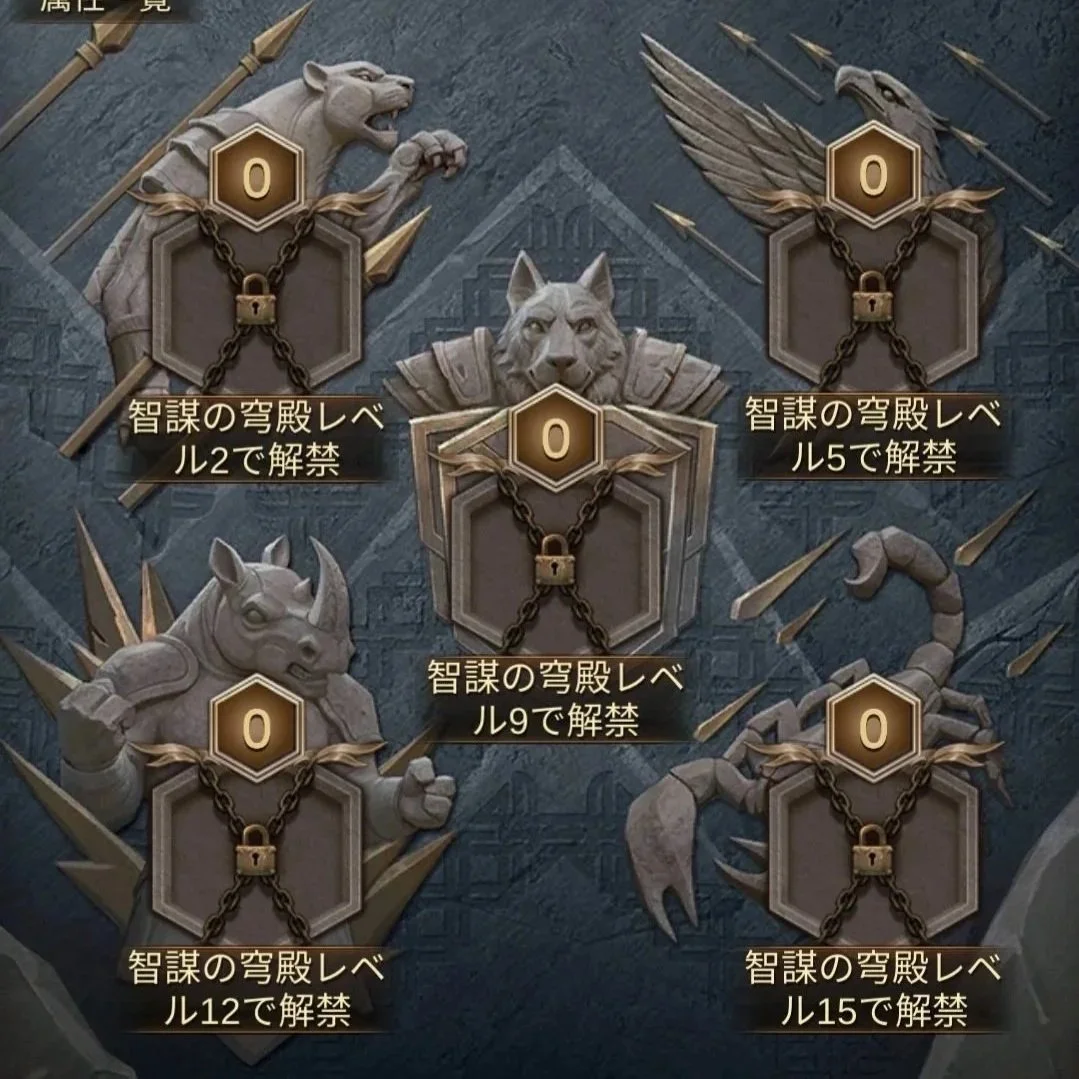 エボニー攻略ガイド｜王城の建物｜智謀の穹殿｜女神侍従｜上級属性｜ゲームのキャラクターやシンボルの画像。中央にライオンの頭部、左上に獣、右上に鷲、左下に角のある動物、右下にカニのキャラクター。各キャラクターにロック解除のレベルが書かれている。