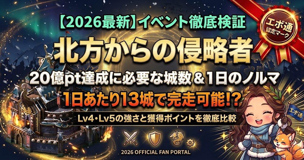 【2026最新】北方からの侵略者 20億pt達成に必要な城数＆1日のノルマ徹底検証