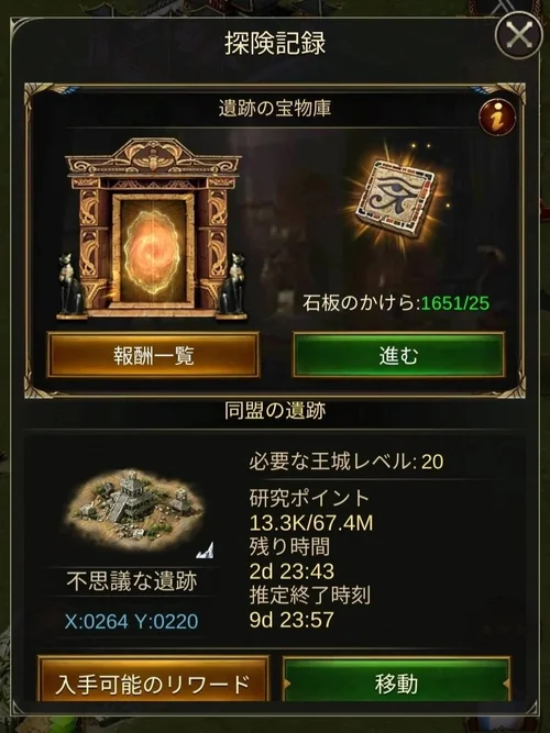 メンバーのリスト表示