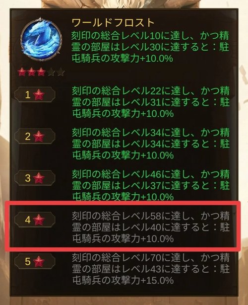 伝承スキル4★ロック状態