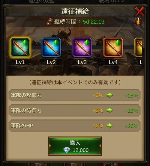 遠征補給