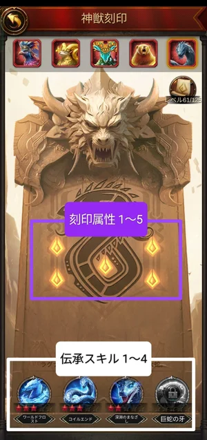 刻印属性と伝承スキル
