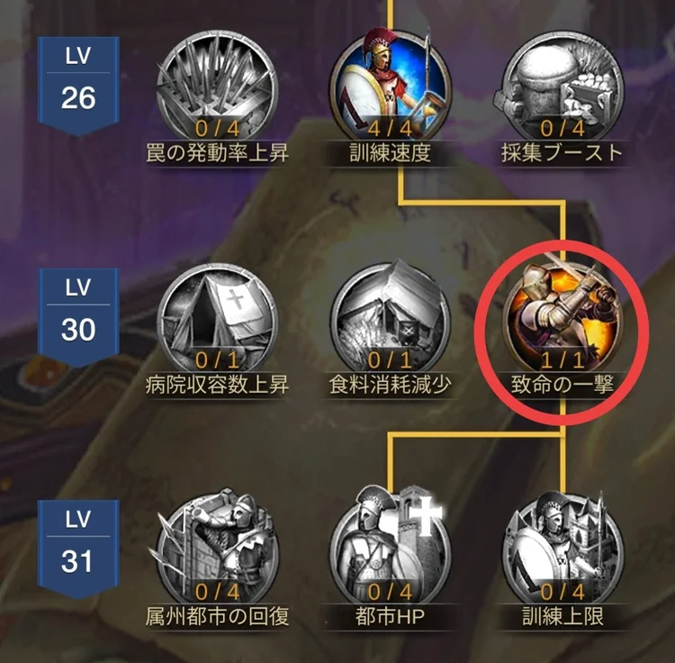 戦闘用アビリティ設定2