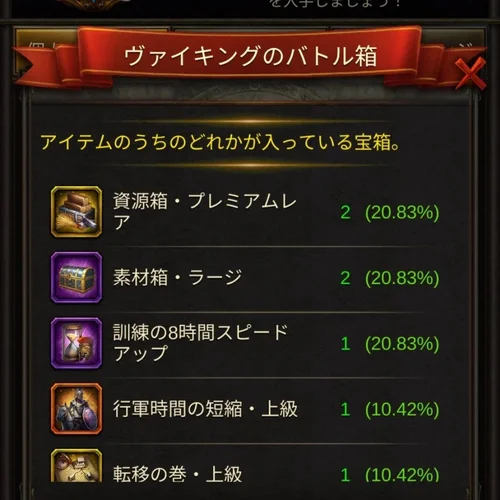 ヴァイキングのバトル箱