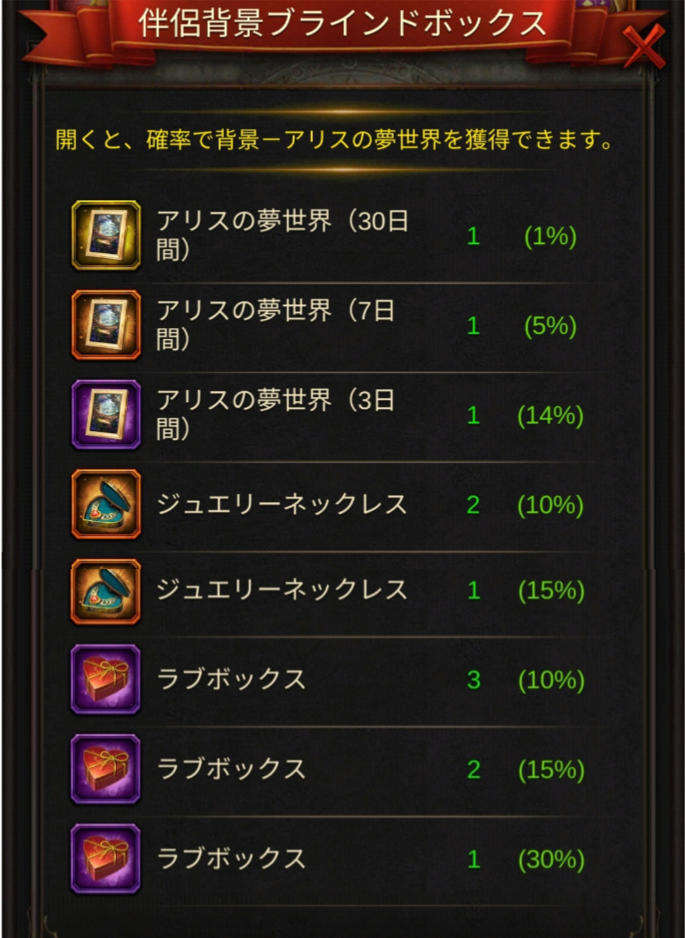 伴侶背景ブラインドボックス