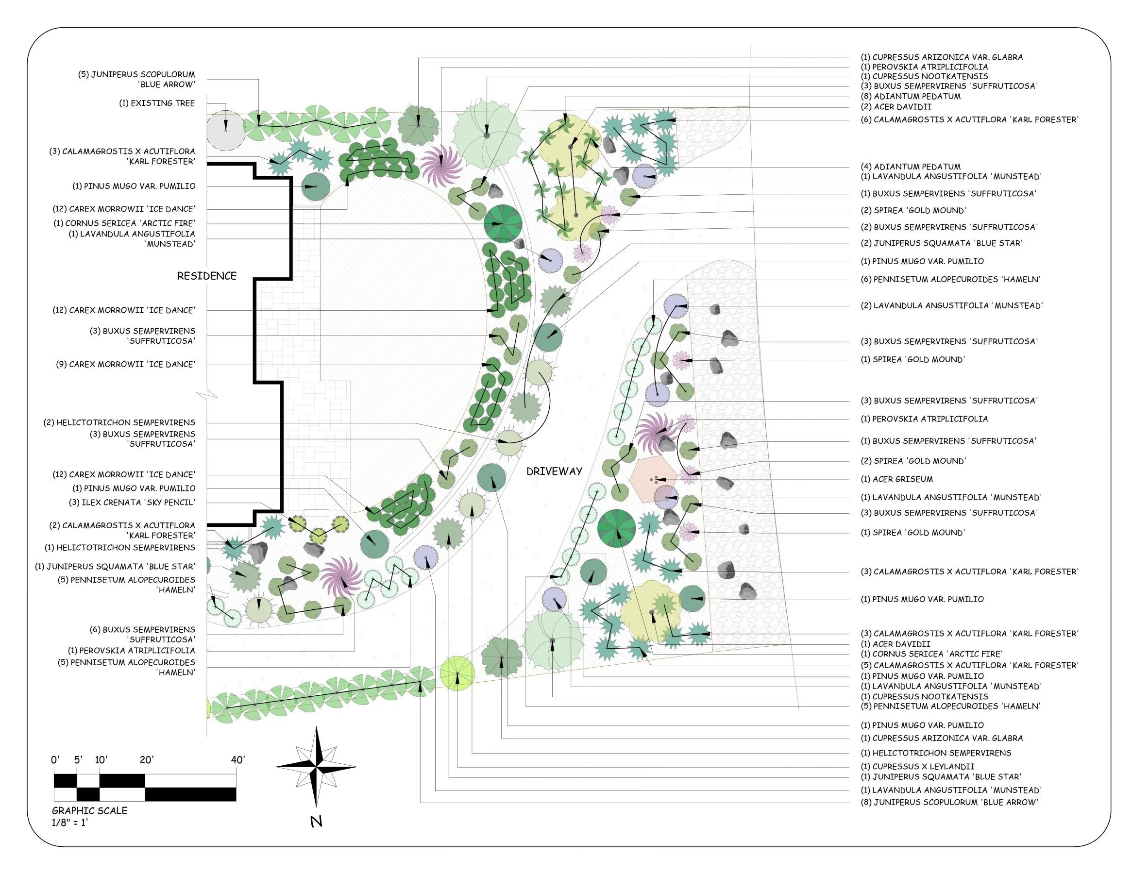best_planting_plan_design.jpg