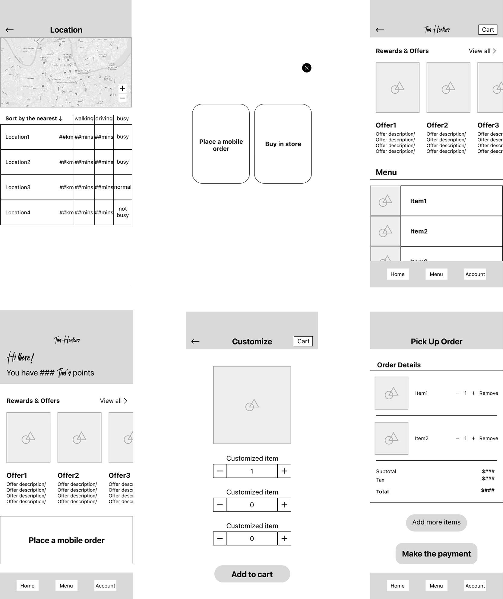 This image shows six mobile app screens for a food ordering app. The screens include a location map, order placement, rewards and offers, user greeting and points, customizing items for an order, and order review with a checkout button.