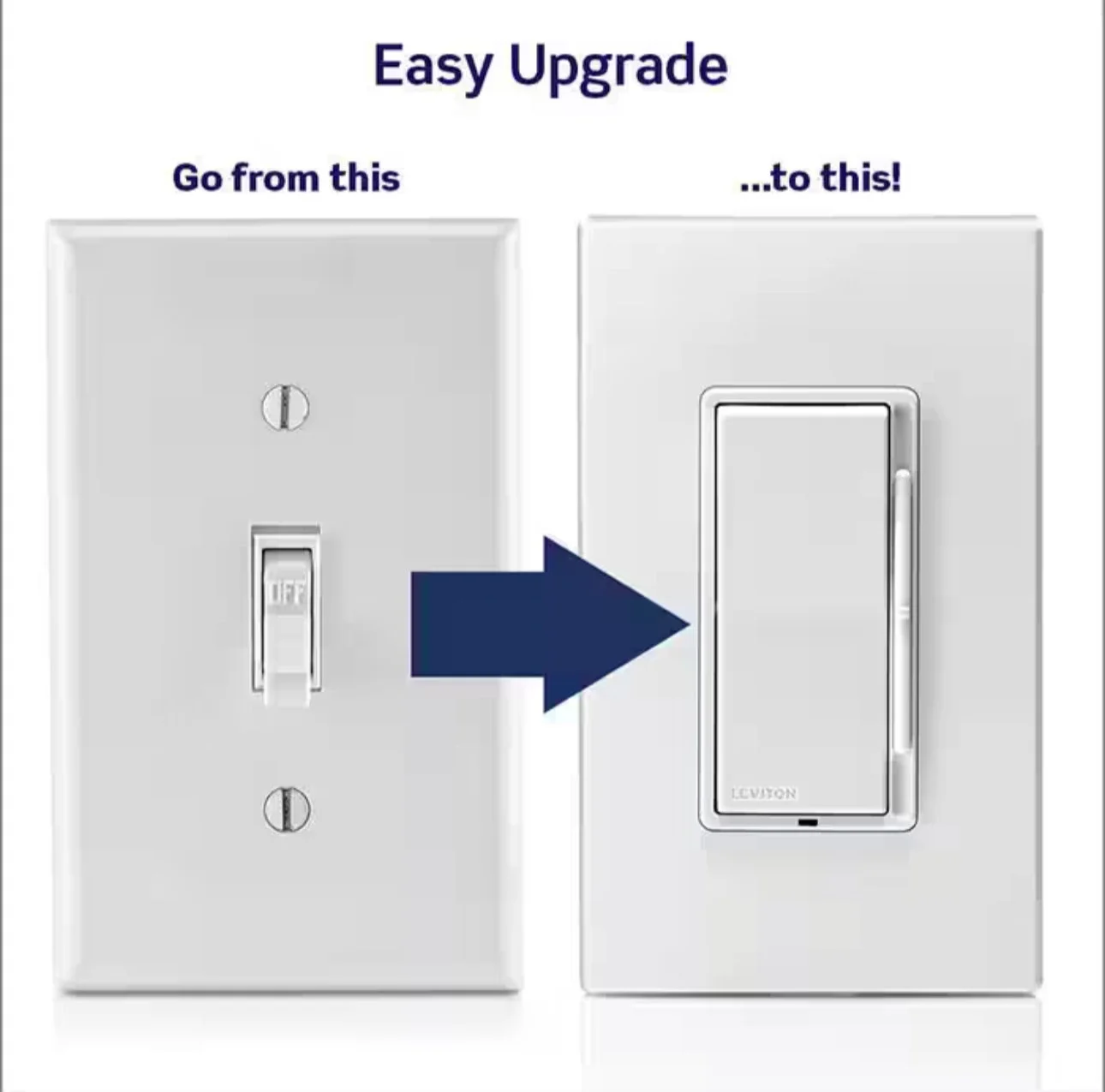 5 Switch or Outlet Installation