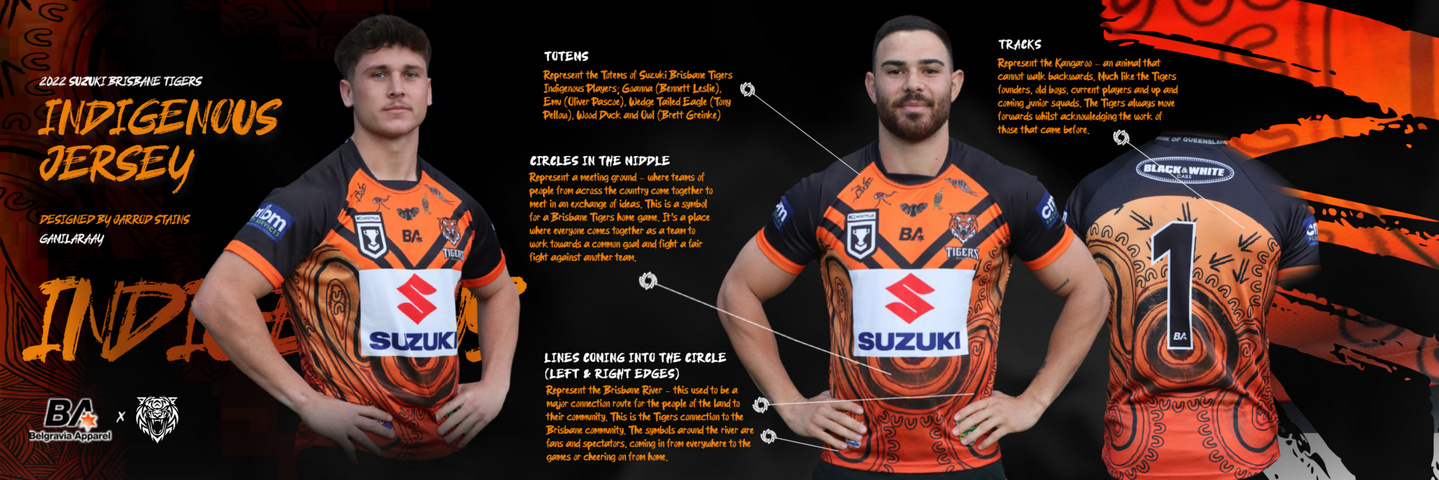 2022 Brisbane Tigers Indigenous Jersey launch -2048x683.png