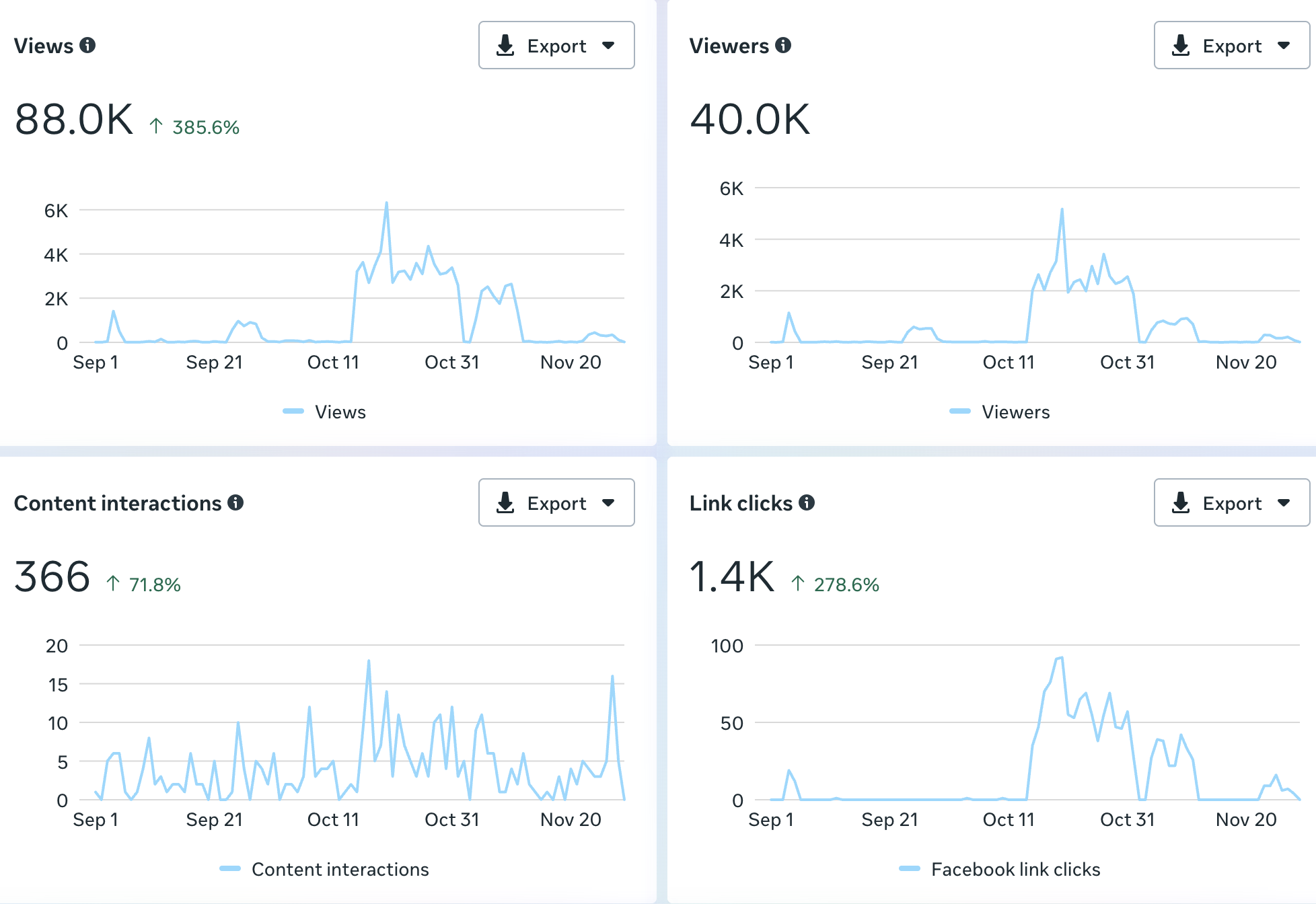 Screenshot 2025-11-30 at 2.51.54 PM.png