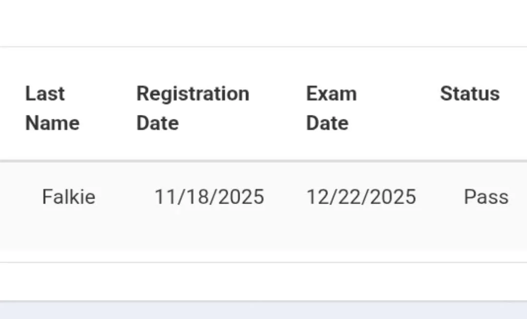 I took some time off after finishing my master's degree at the end of the Summer, to reflect on my career goals before launching into full-time clinical work. I've been working part-time wearing a couple different hats...at the campus gym, at previou