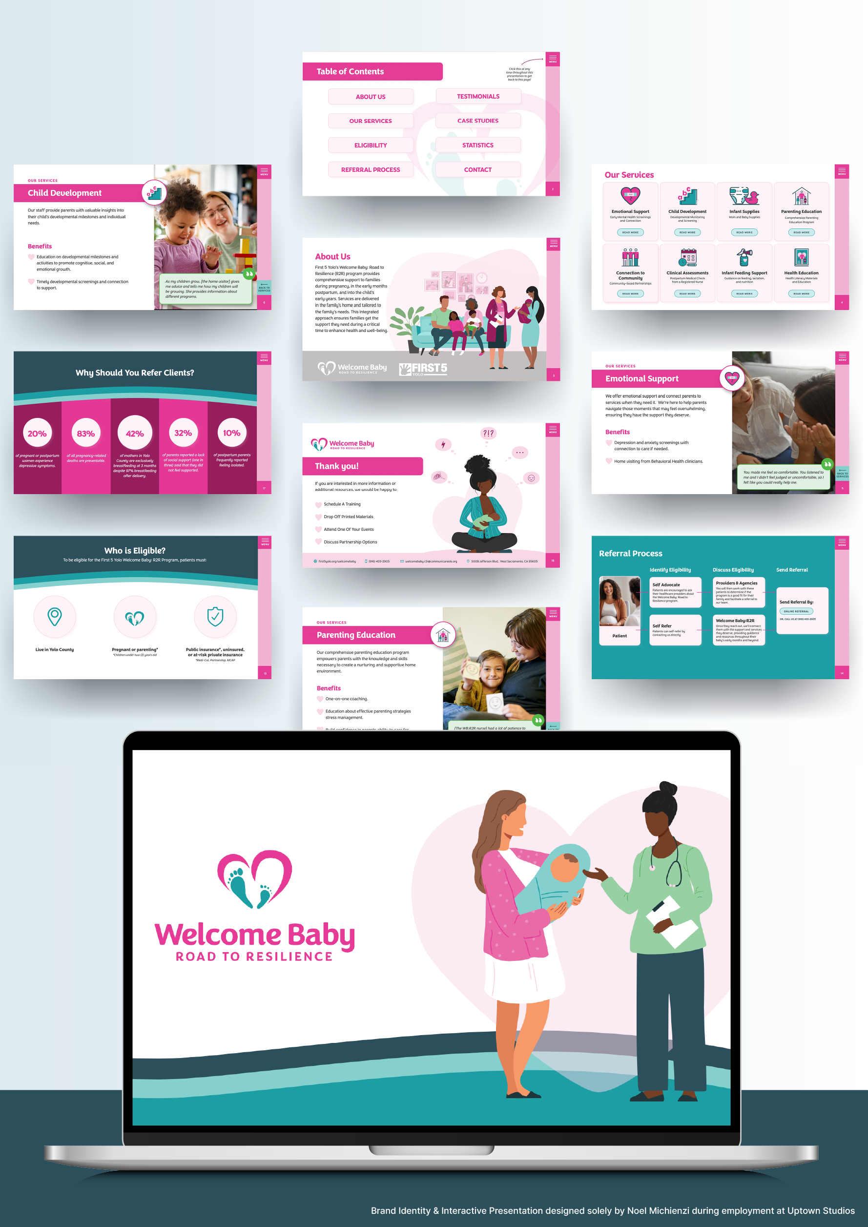 UM - Welcome Baby presentation - Publications.png