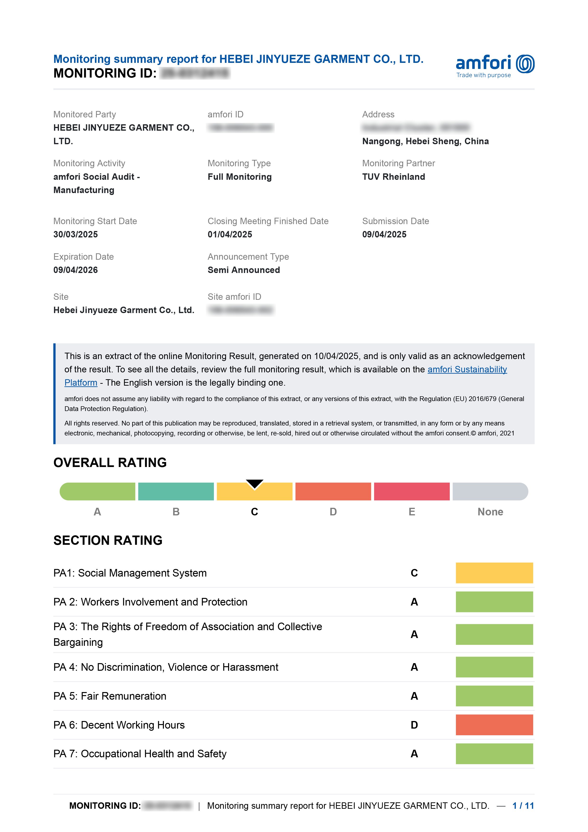 A monitoring summary report for Hebei Jinyueze Garment Co., Ltd., including company details, monitoring activity information, dates, overall rating with a C grade, section ratings for various social compliance aspects, and a disclaimer at the bottom.