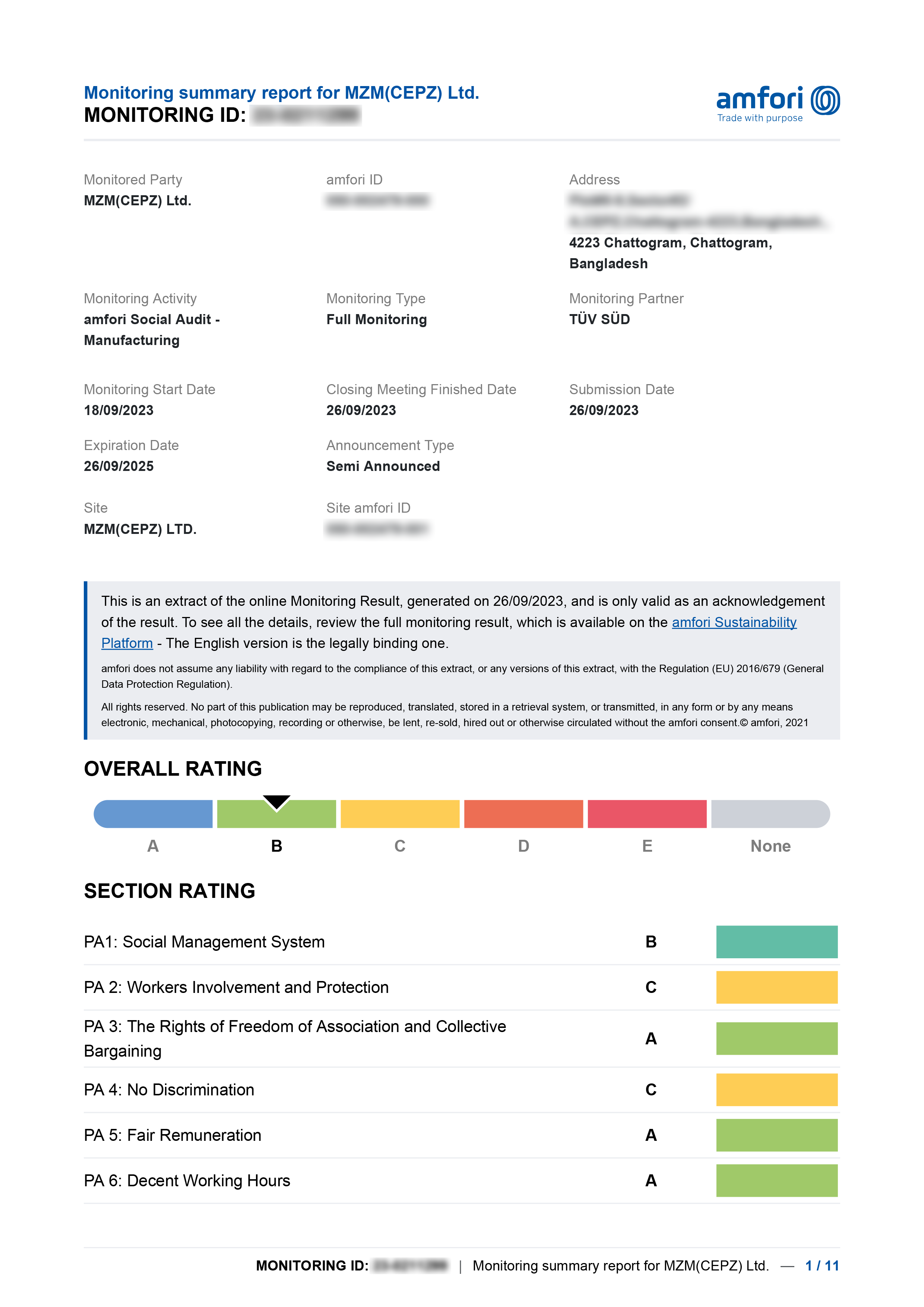 Monitoring summary report for MZM(CE)PZ Ltd. including overall and section ratings, monitoring details, and legal disclaimers.