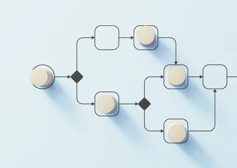 Flowchart diagram with wooden tokens on a light blue background