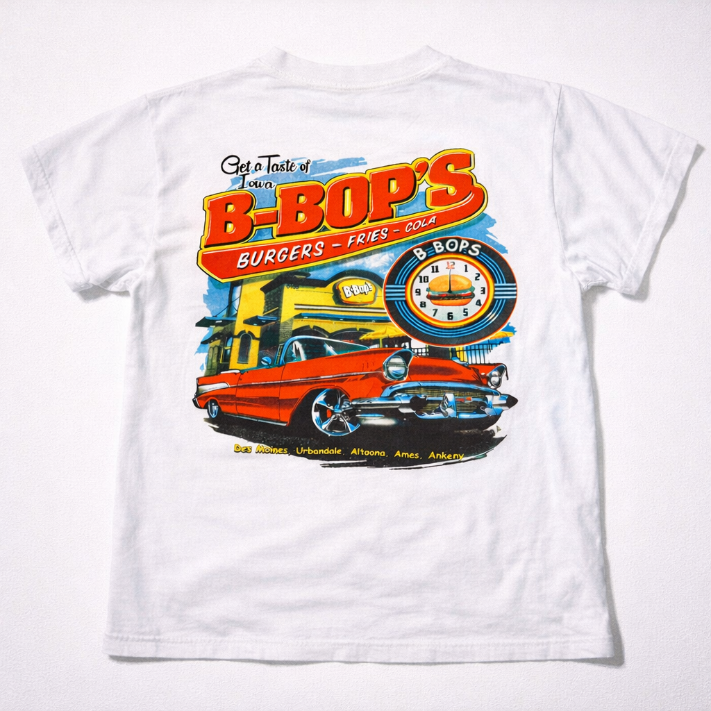 My favorite cheeseburger. Not accepting any feedback at this time.