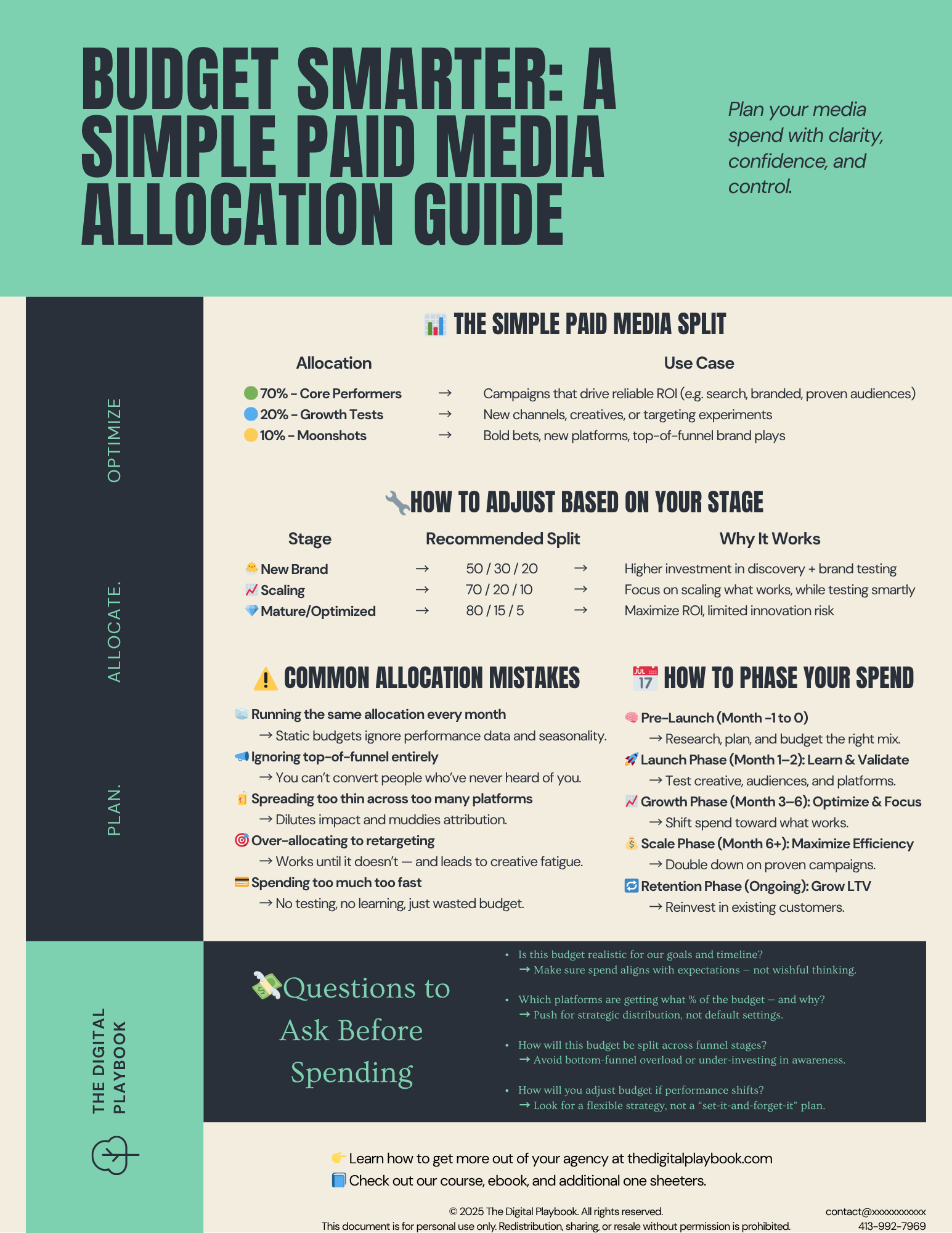 💸 Budget Smarter A Simple Paid Media Allocation Guide.png