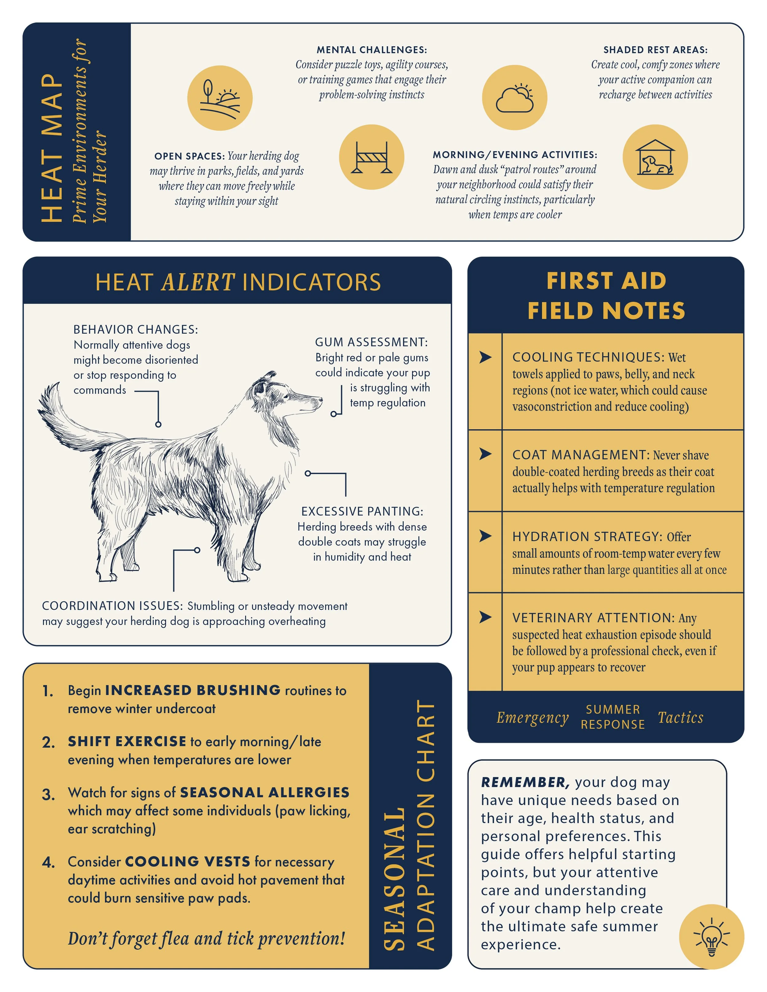 AKC Breed Group Handbook_Buttons2.jpg