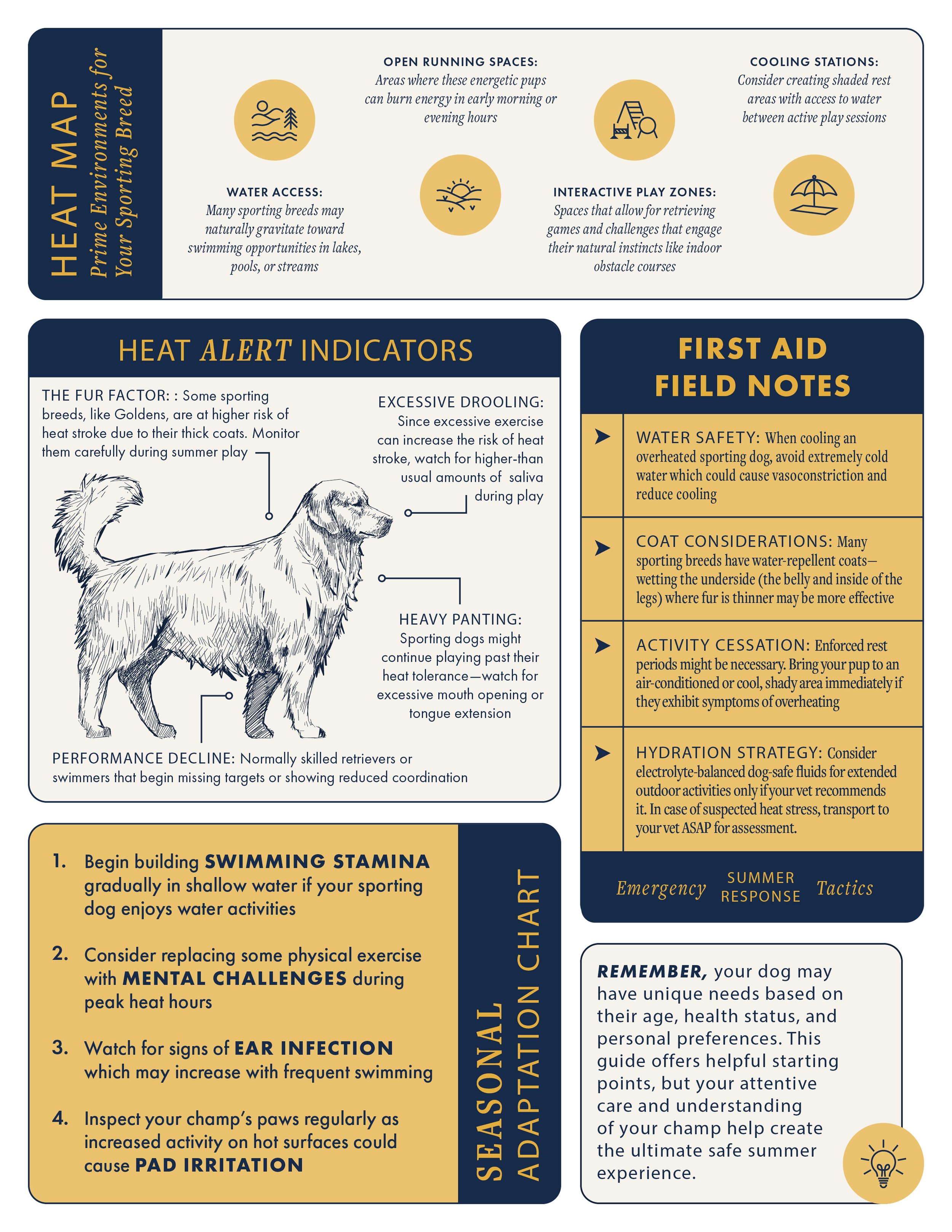 AKC Breed Group Handbook_Buttons10.jpg