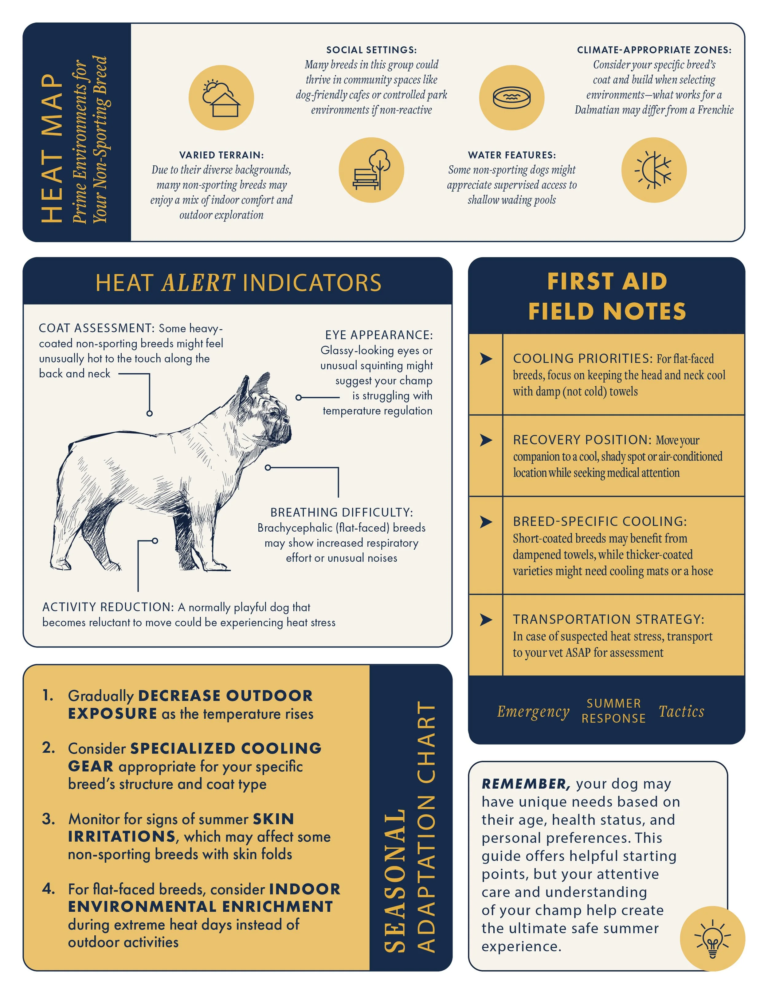 AKC Breed Group Handbook_Buttons8.jpg