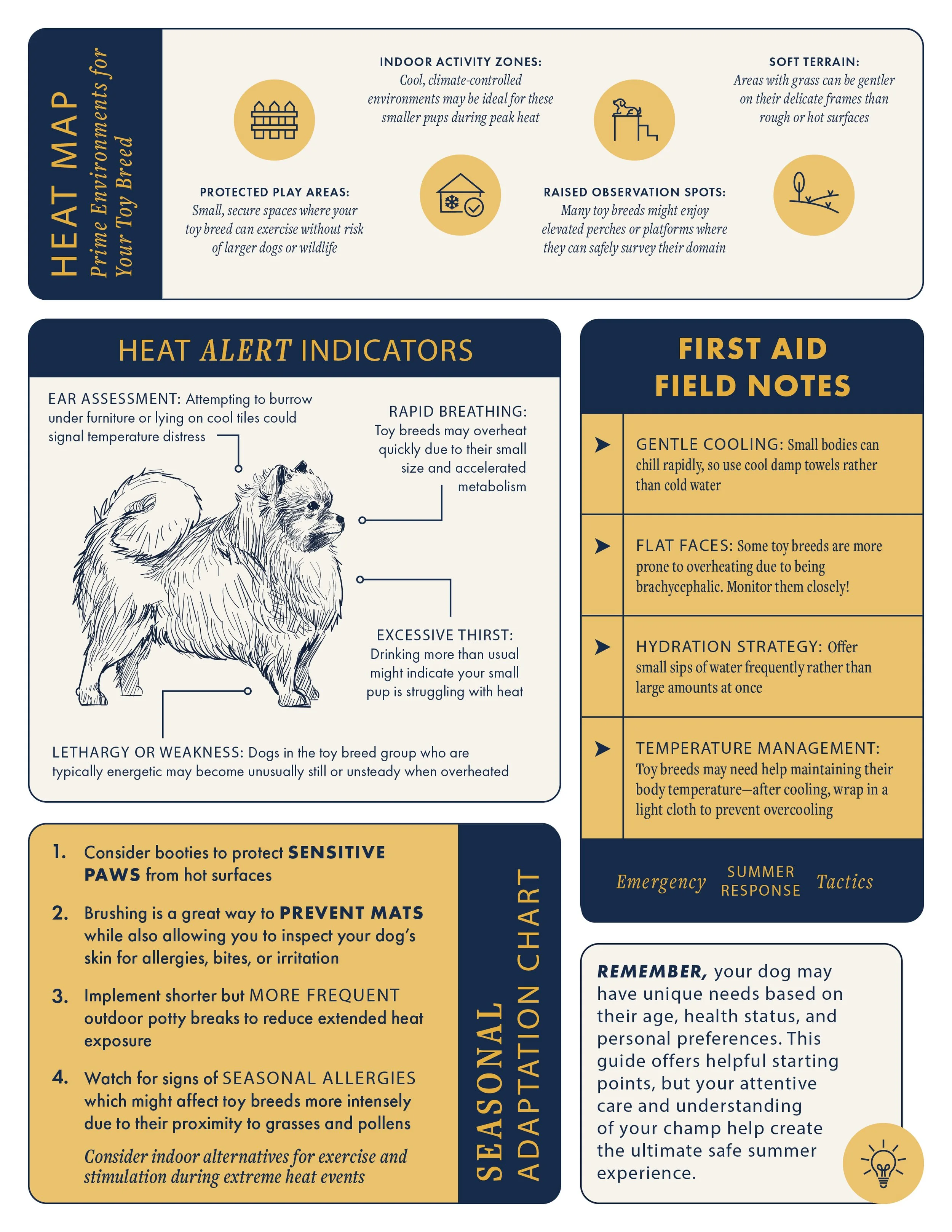 AKC Breed Group Handbook_Buttons6.jpg