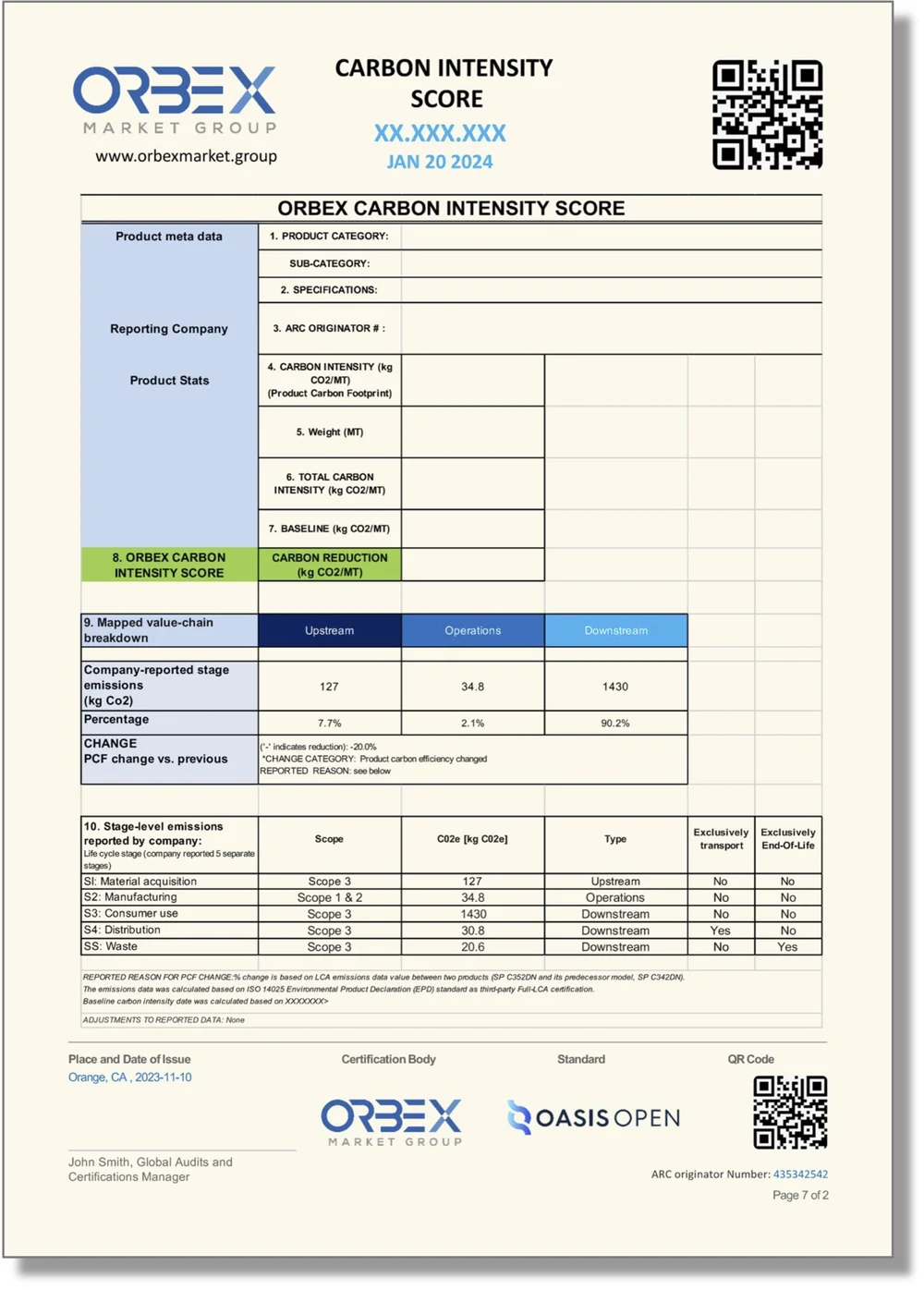 Orbex Carbon Intensity Score document