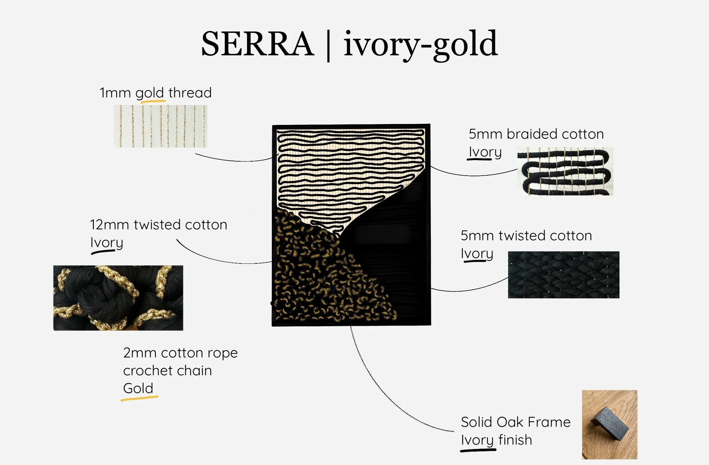 sketch proposal of bespoke textile artwork | Ana Salazar Atelier