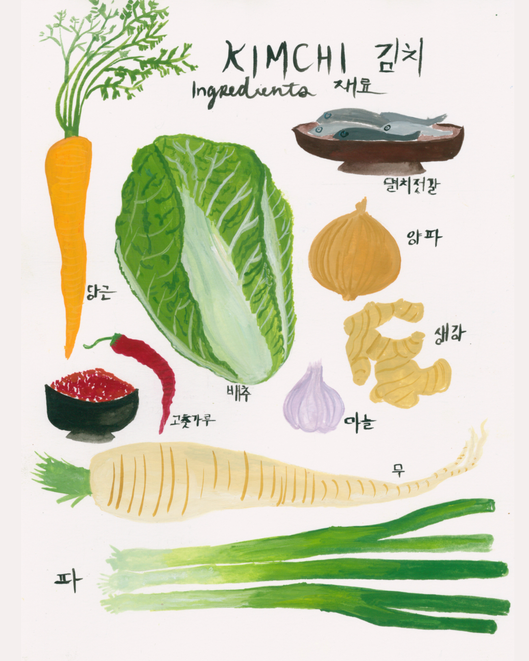 kimchi ingredients.png