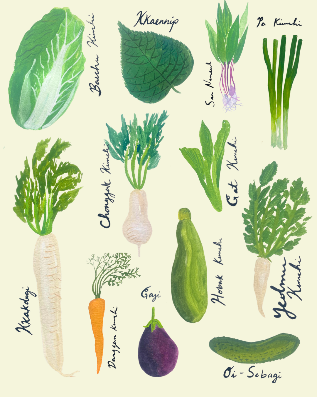 4v5 - traditional and nontraditional kimchi.png