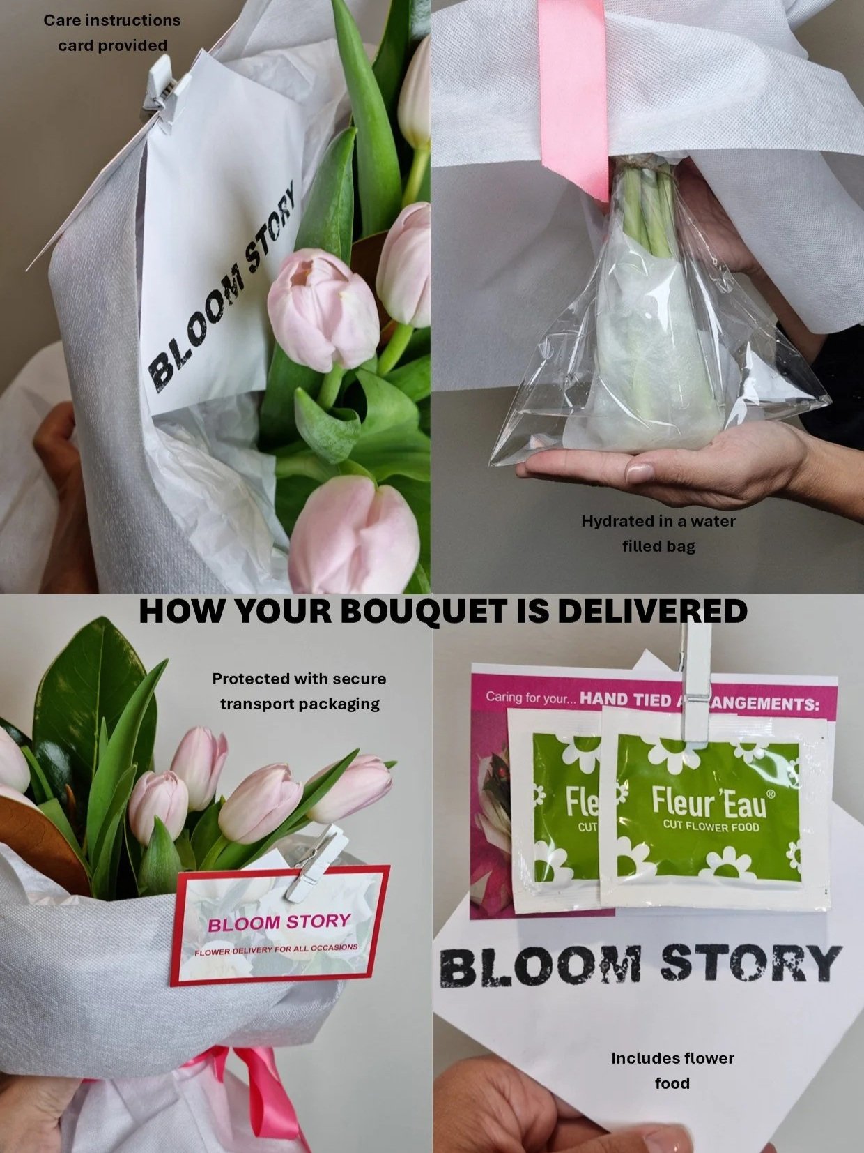 How+is+your+bouquet+being+delivered+-+instructions+black.jpg