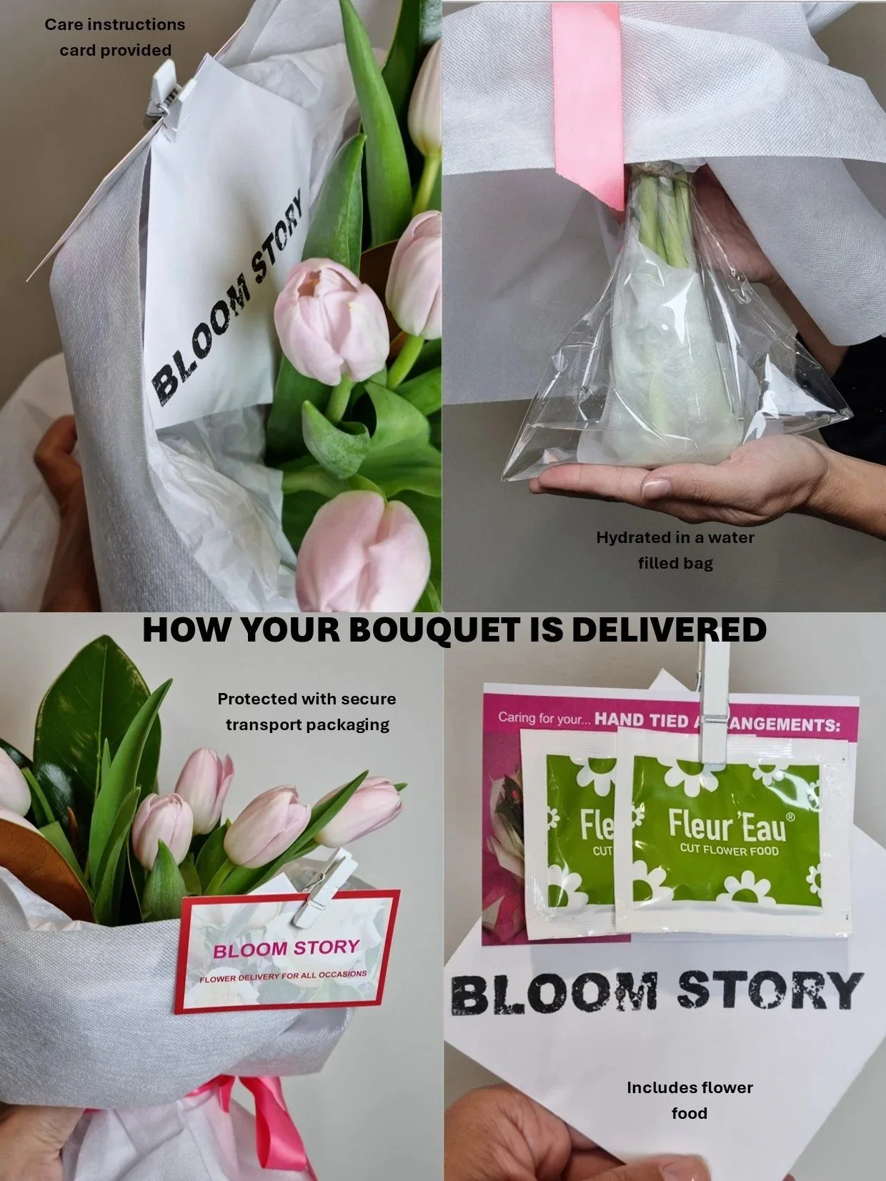 How+is+your+bouquet+being+delivered+-+instructions+black.jpg (Copy)