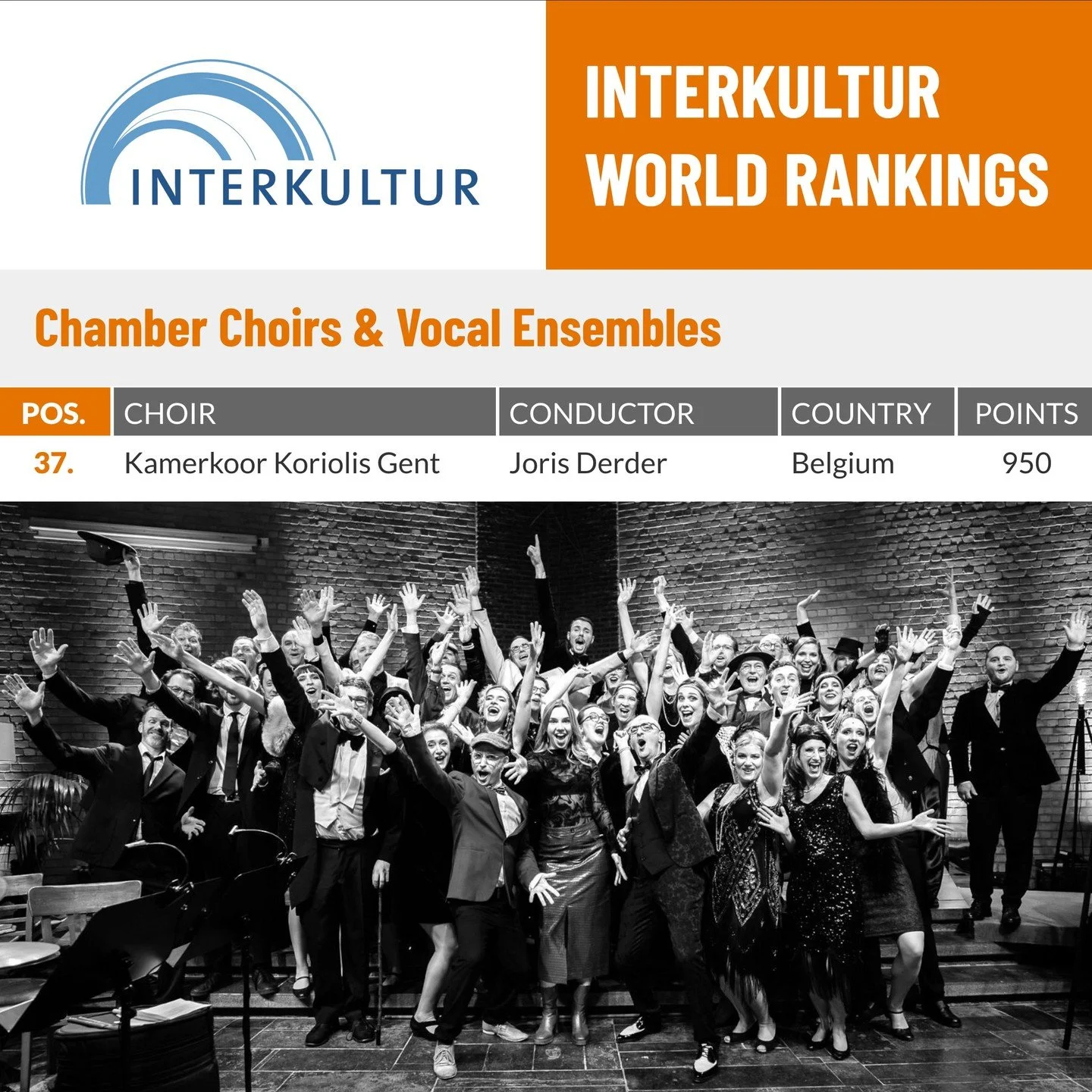 Bij Koriolis raken we niet alleen de harten van ons publiek, maar ook die van vakjury&rsquo;s.
Met trots delen we dat we wereldwijd de 37e plaats hebben behaald in de prestigieuze @interkulturevents ranking, als tweede Belgische kamerkoor!
En een dik