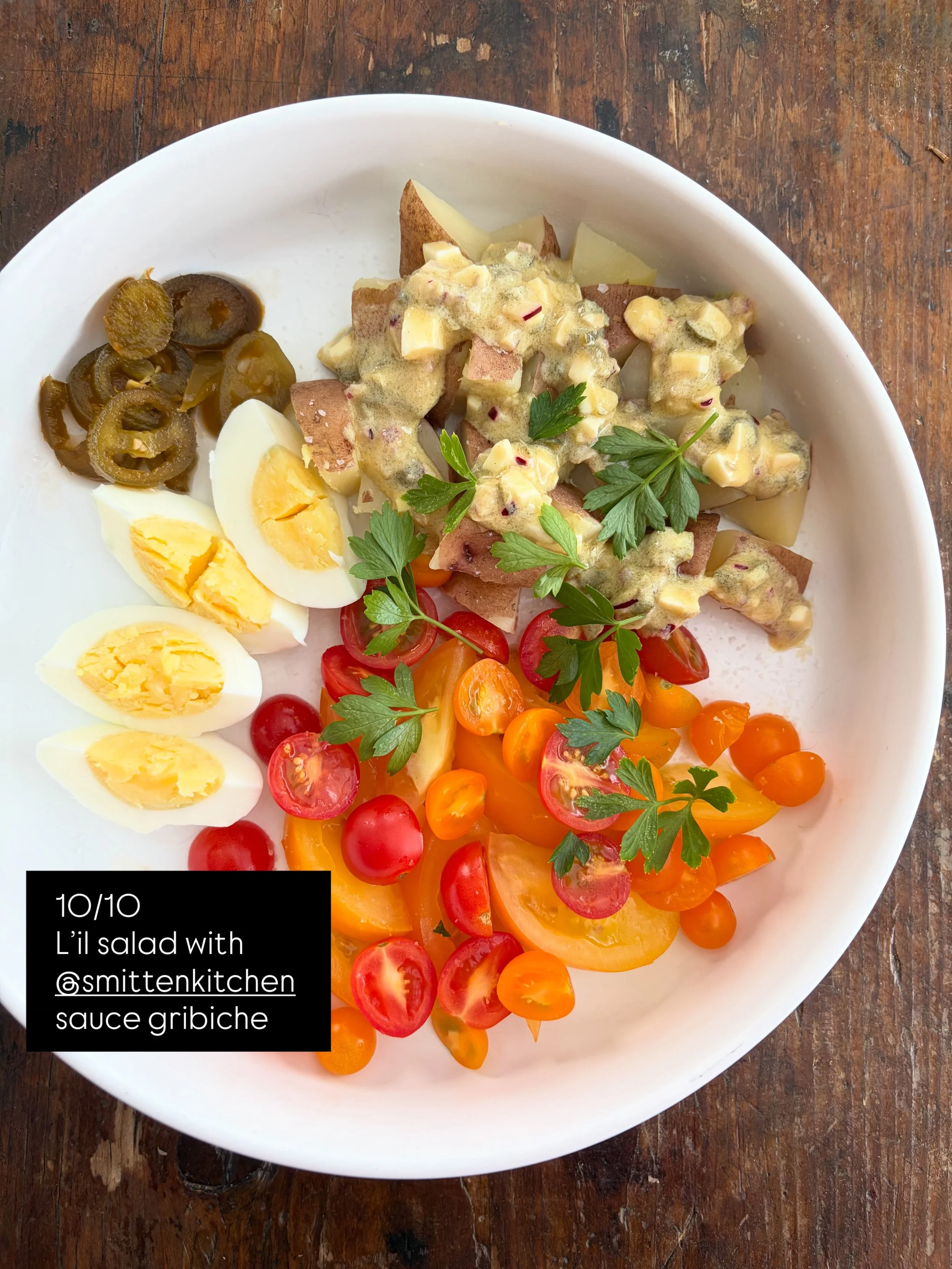 Rating what I ate this week!