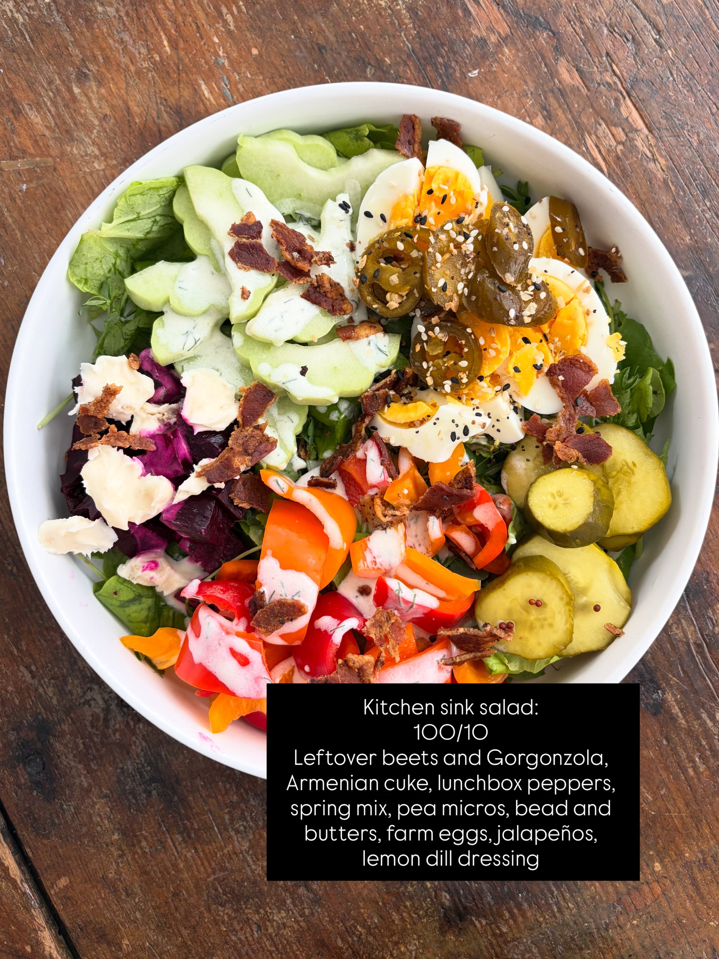 Rating what I ate this week!