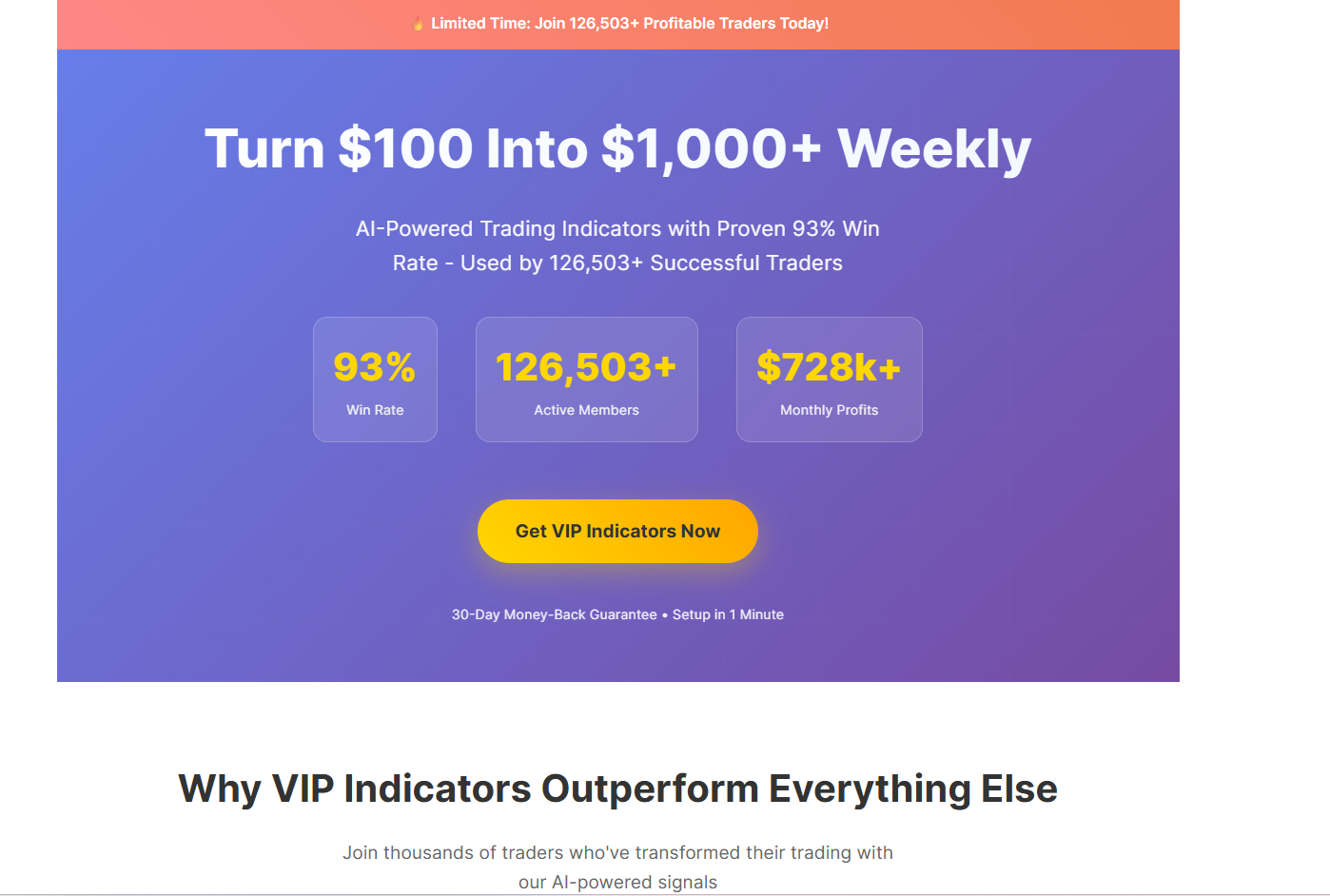 VIP Indicators Landing Page