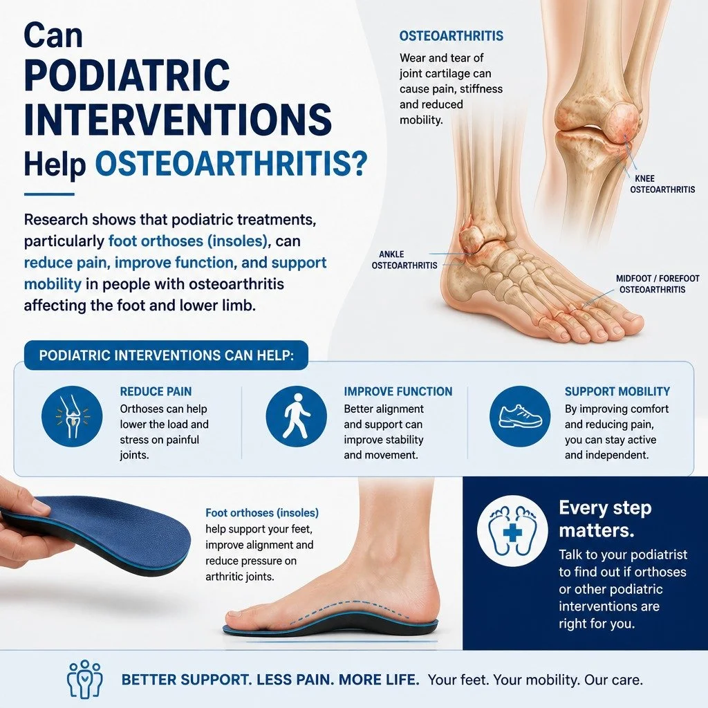 Podiatry &amp; Orthotics for Osteoarthritis (OA)