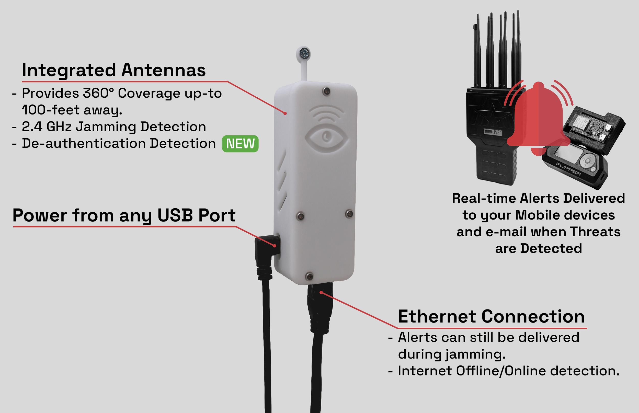 Marketing flyer for a white device which detects illegal wifi jammers