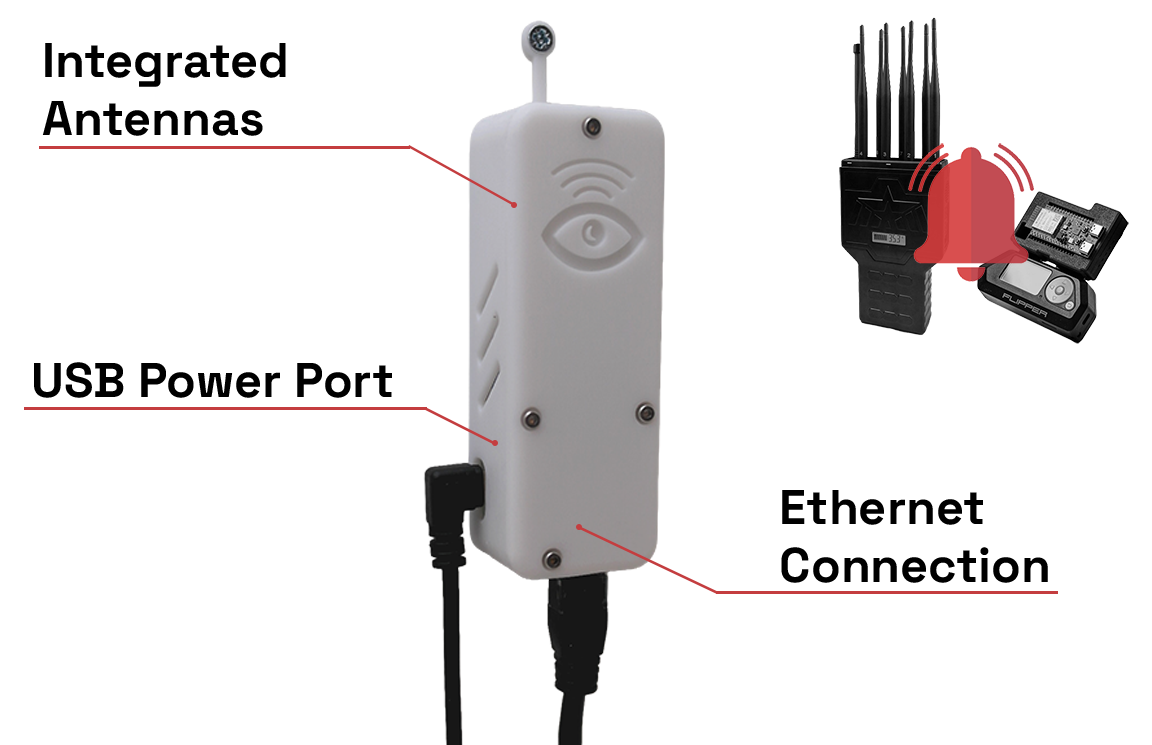 An electronic security device with a sensor, alarm, Wi-Fi antenna, and a wired connection.