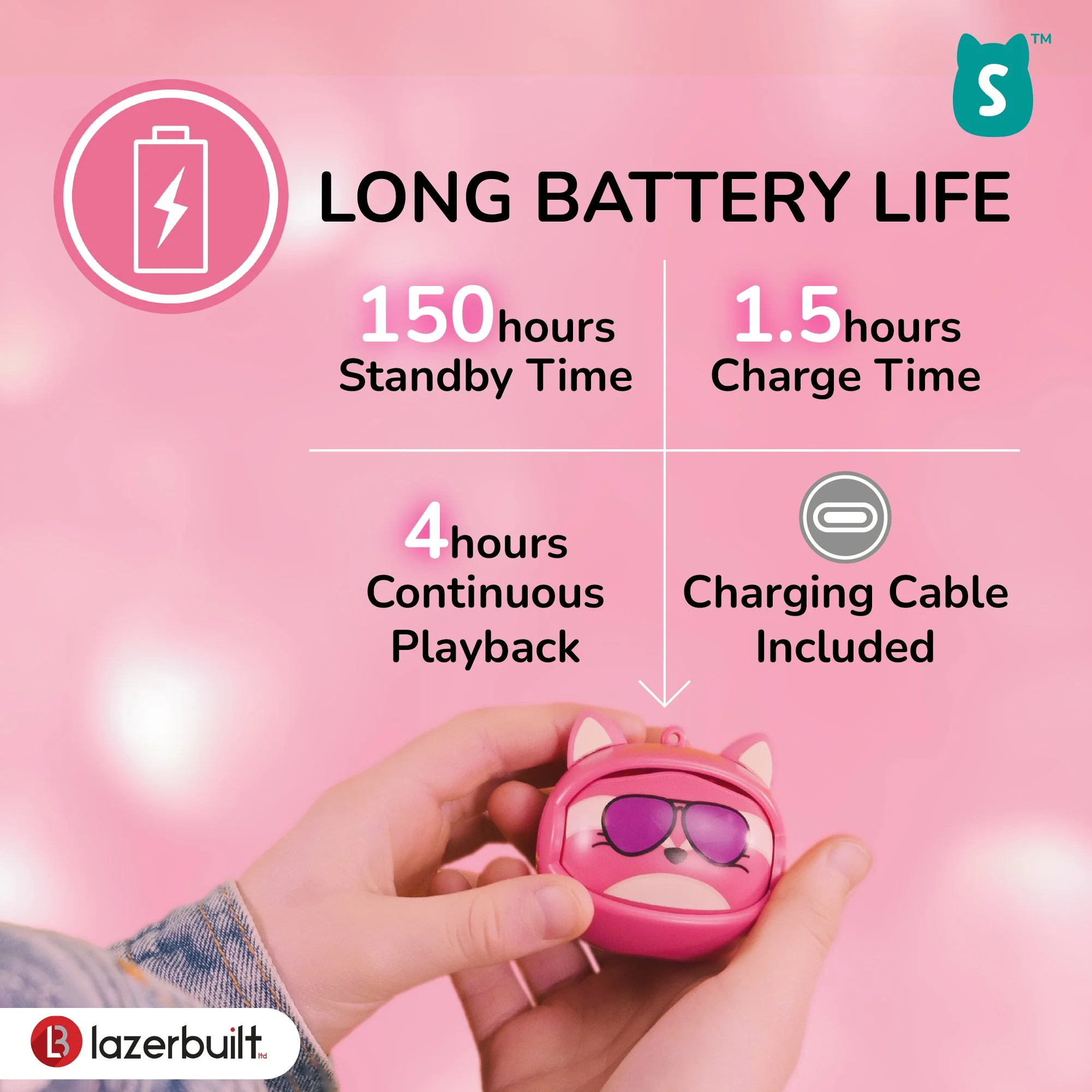 FIFI EAR PHONES INFOGRAPHICS-4.jpg