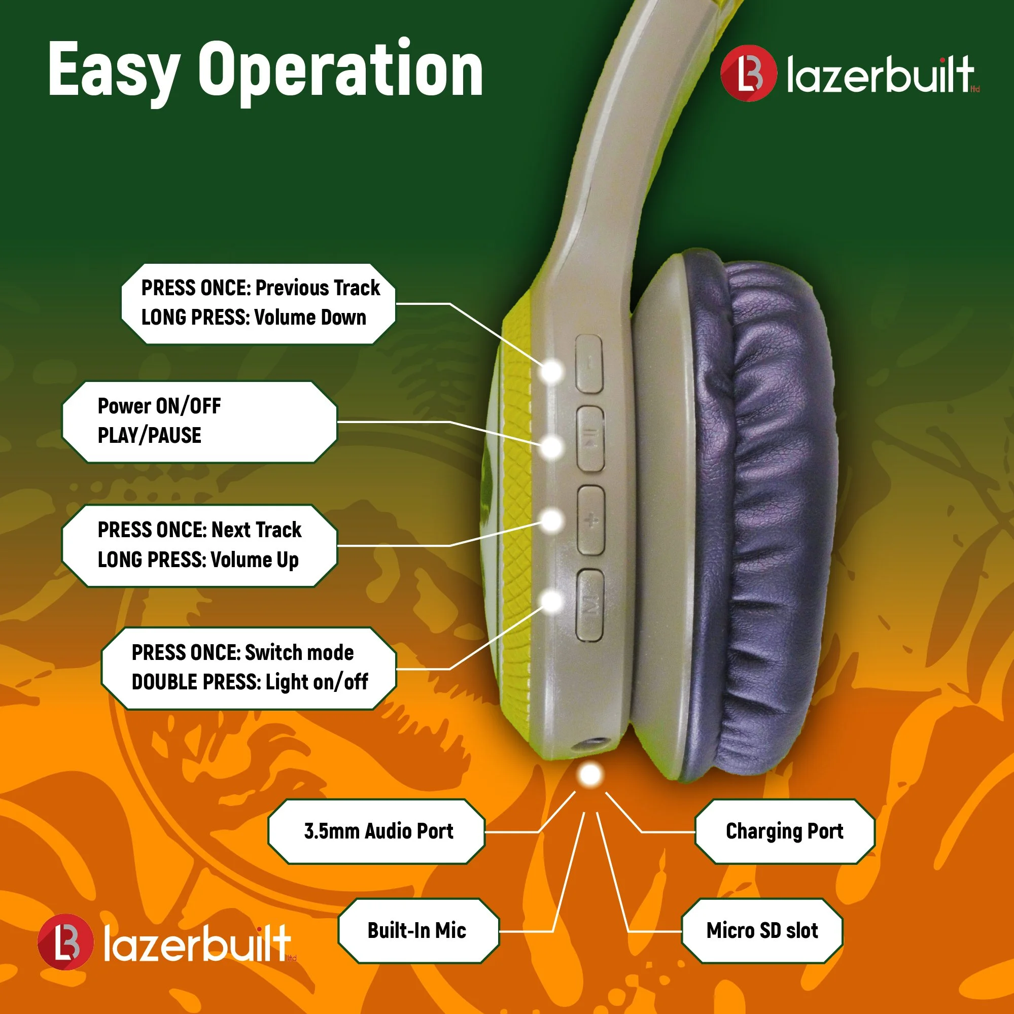 JURASSIC HEADPHONES INFOGRAPHICS-03.jpg
