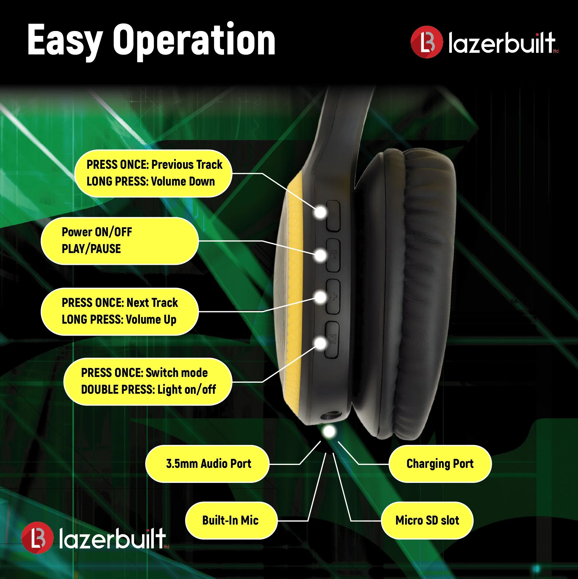 BATMAN HEADPHONES INFOGRAPHICS-03.jpg