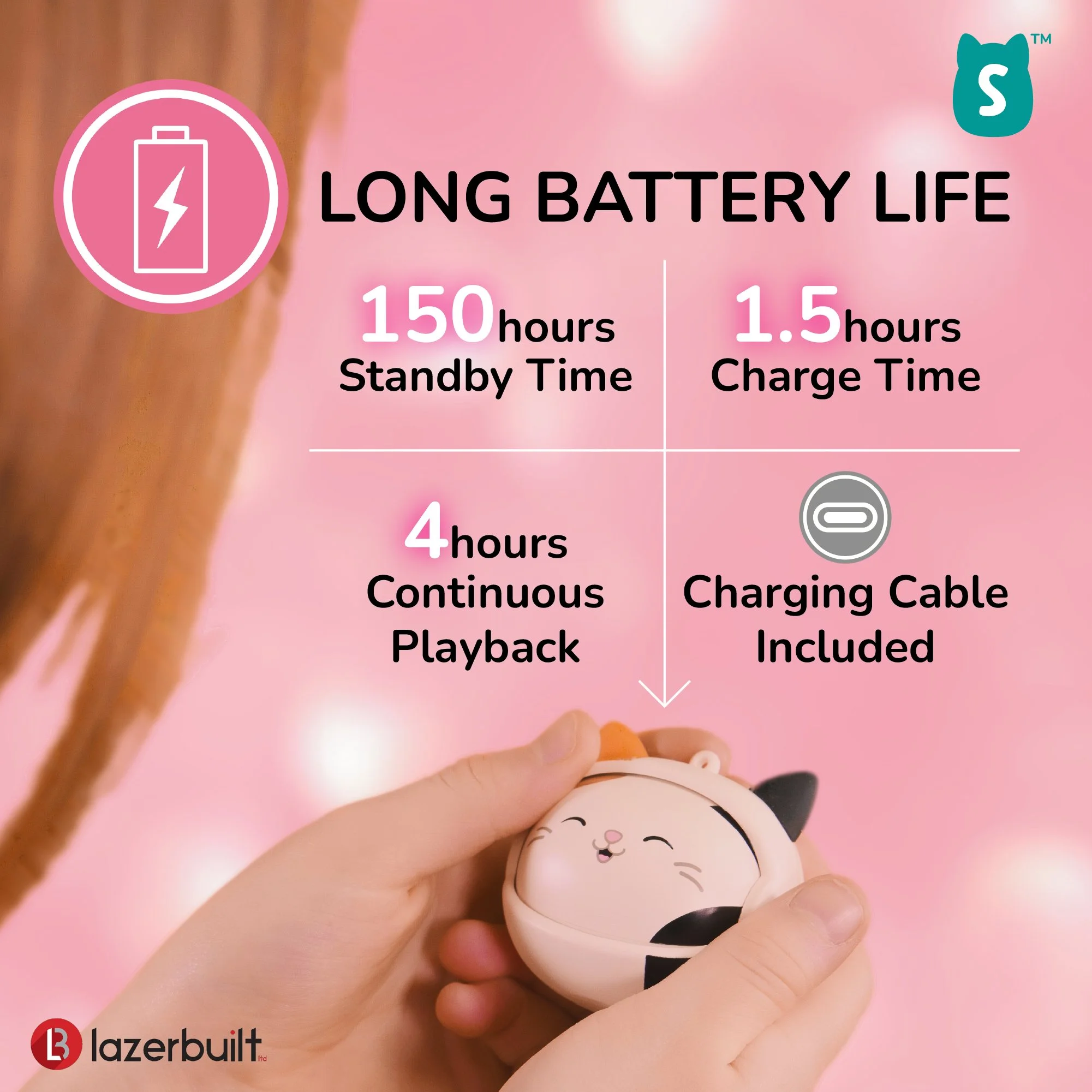 CAM EAR PHONES INFOGRAPHICS-4.jpg