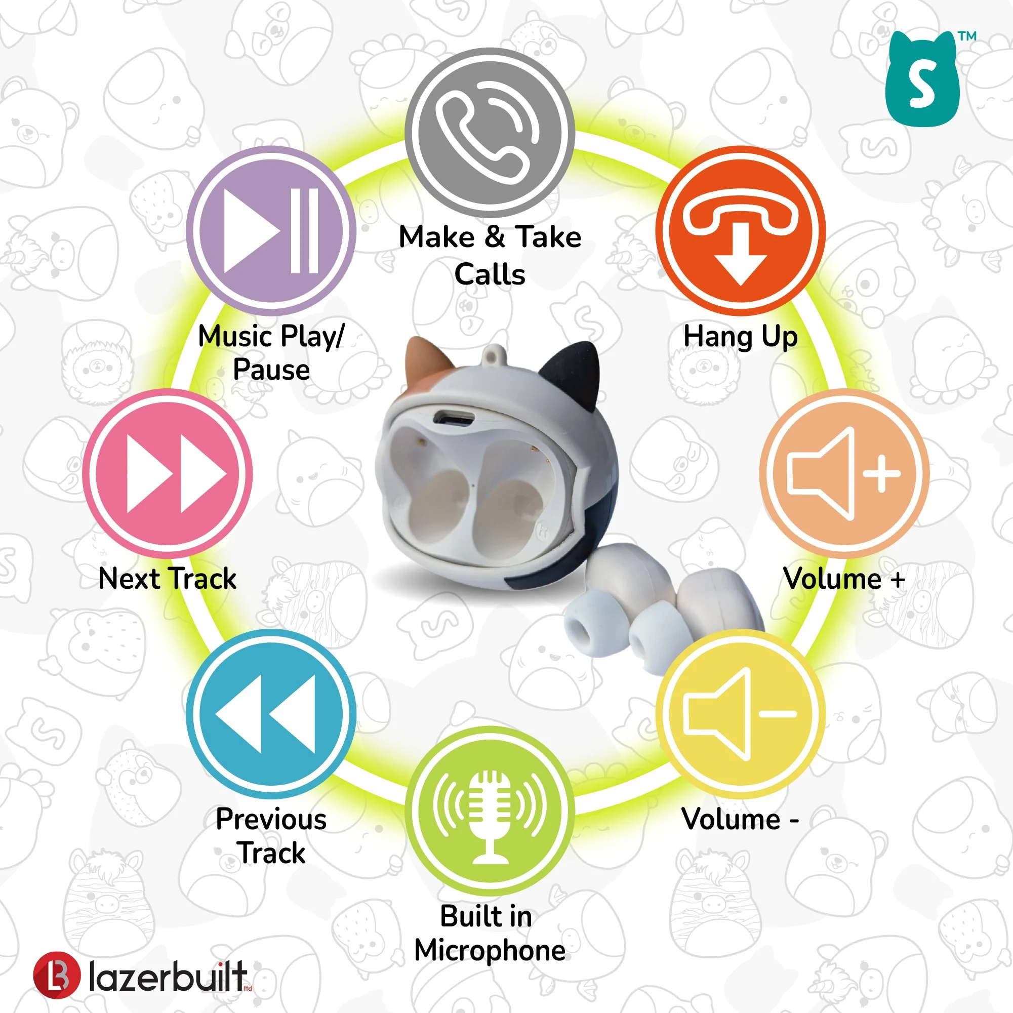 CAM EAR PHONES INFOGRAPHICS-5.jpg